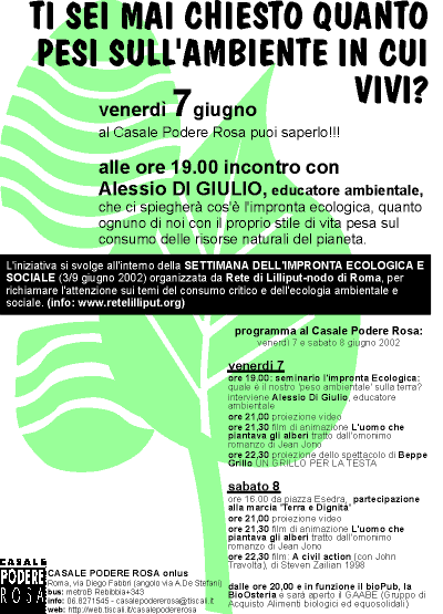 7 e 8 giugno 2002 - Ti sei mai chiesto quanto pesi sull'ambiente in cui vivi? Iniziativa inserita nella Settimana dell'Impronta Ecologica promossa da Rete di Lilliput - Nodo di Roma