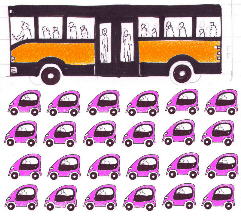Il trasporto individuale � responsabile di alti consumi di energia