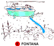 Una delle installazione del PERCORSO dell'ACQUA